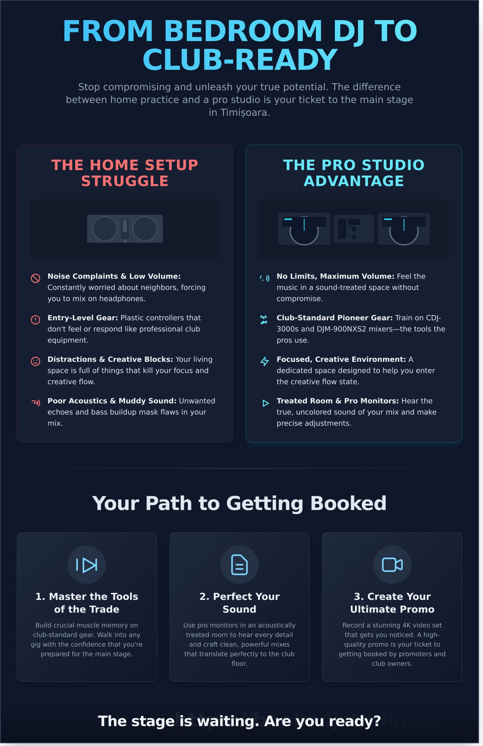 Professional DJ Studio Rental in Timișoara: Level Up Your Sound in 2026 - Infographic