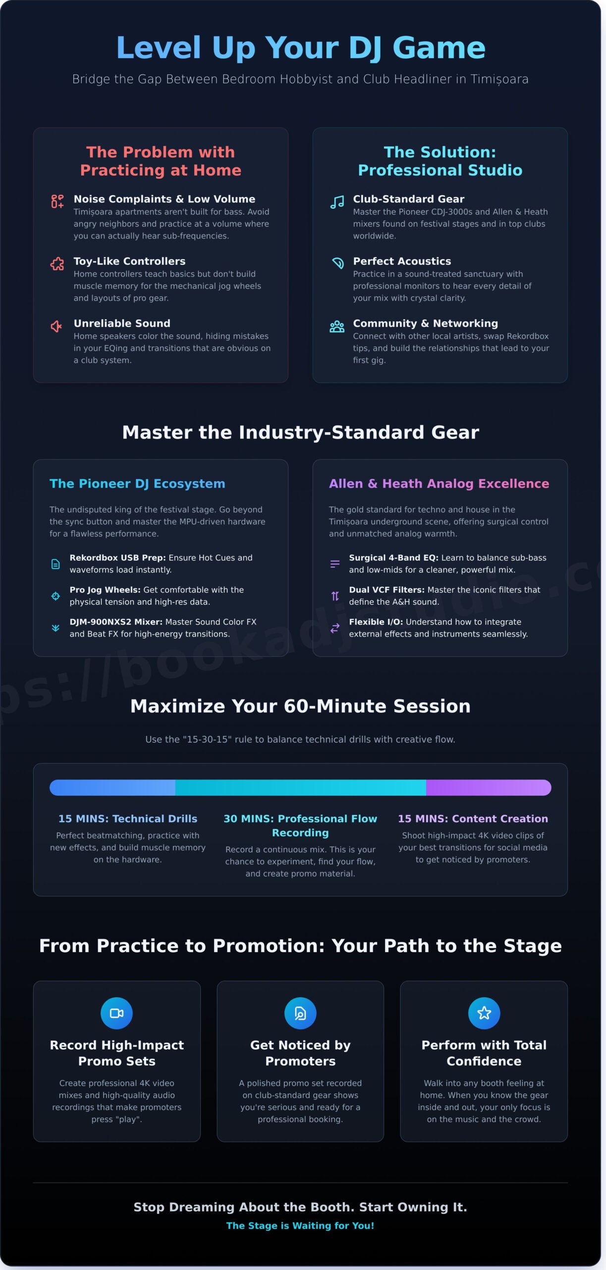 Master Your Mix: The Ultimate Guide to Finding a Studio DJ pentru Practică in Timișoara - Infographic