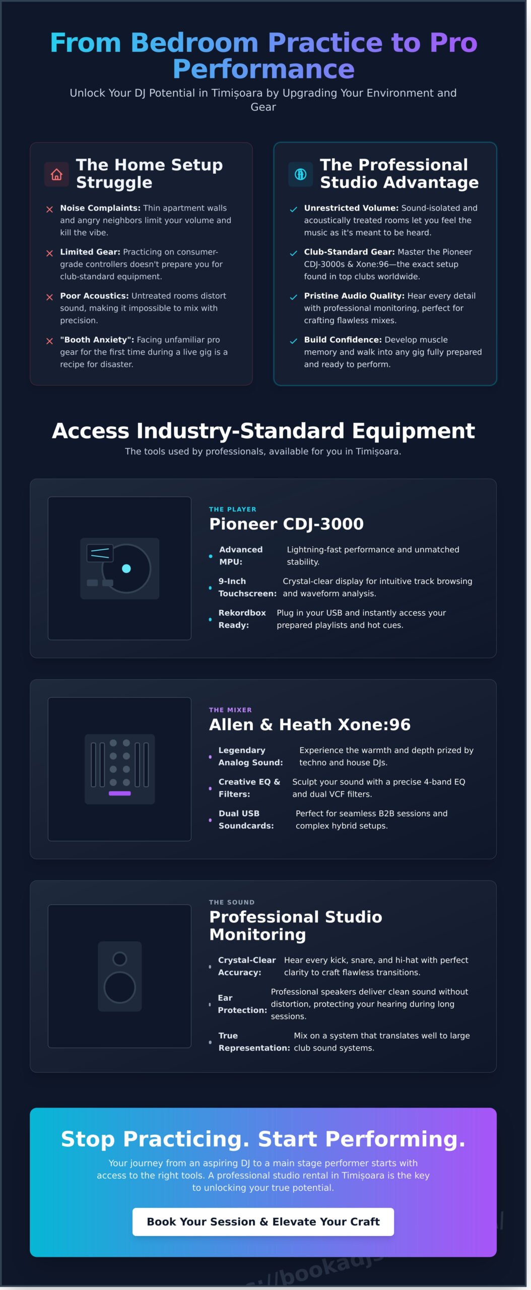 Professional DJ Studio Rental in Timișoara: Level Up Your Mix - Infographic