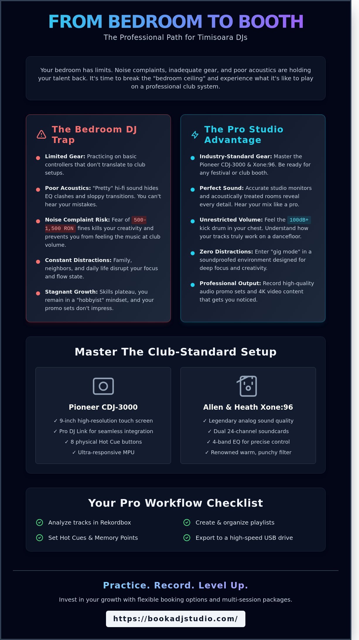 DJ Rehearsal Space Timisoara: Level Up Your Mix in a Pro Booth (2026) - Infographic
