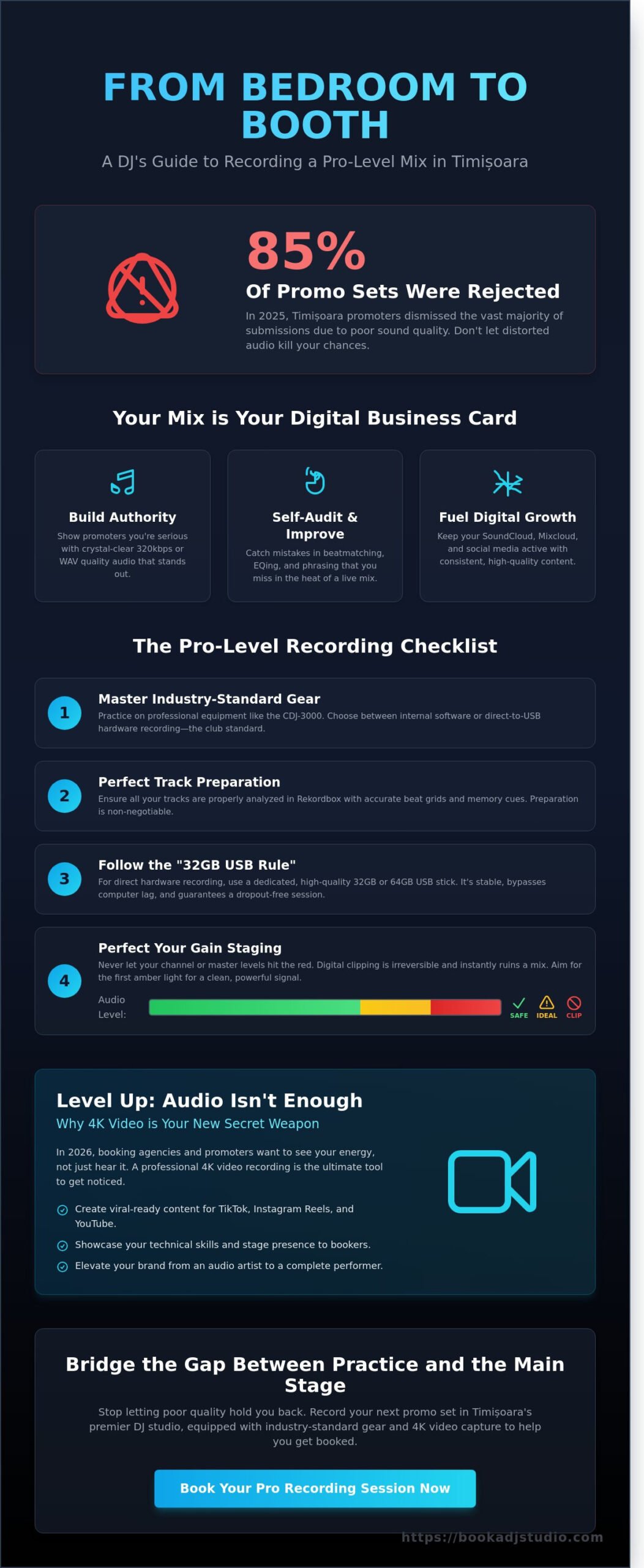 How to Record a Professional DJ Mix in Timișoara: The 2026 Artist Guide - Infographic