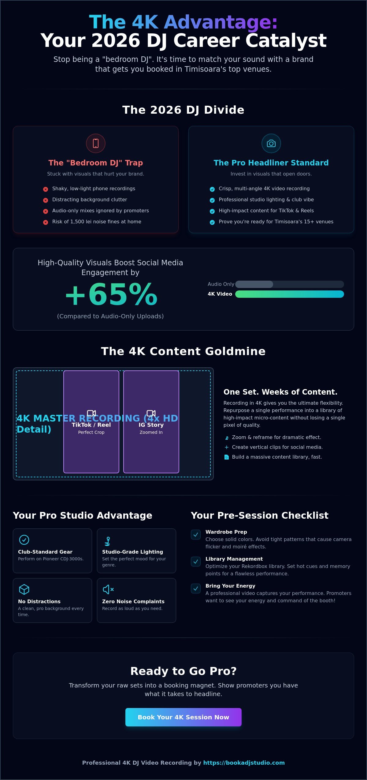 4K DJ Video Recording in Timisoara: Capture Your Performance Like a Pro in 2026