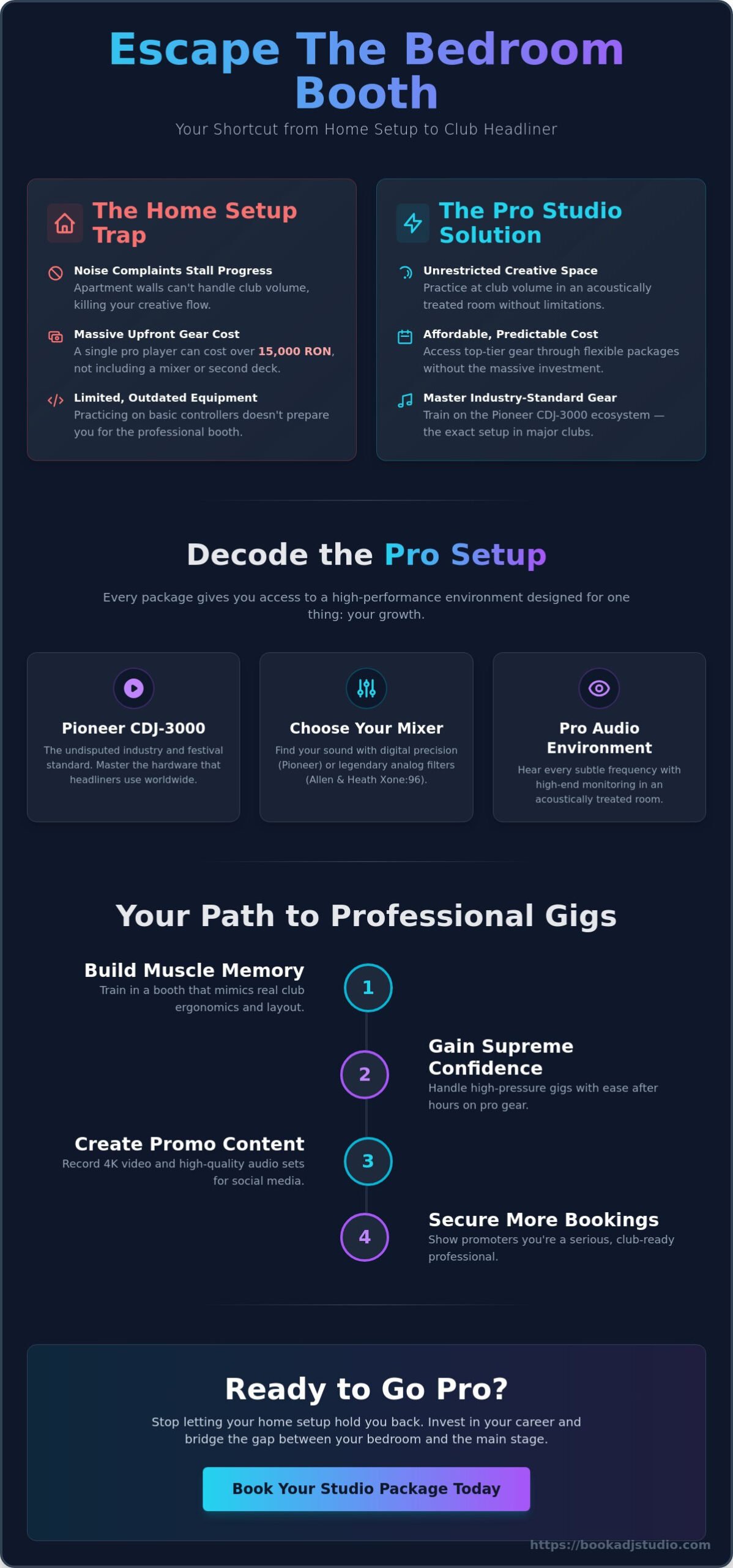 DJ Studio Packages Timisoara: The Ultimate Guide to Professional Growth in 2026