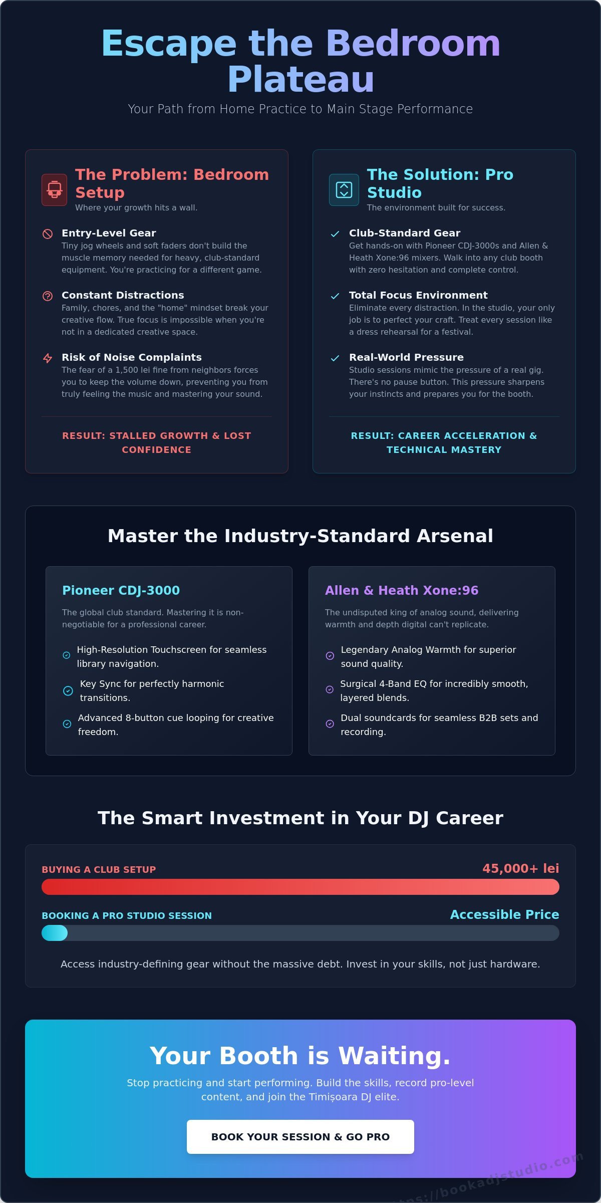 Master the Booth: Why You Need to Book a DJ Practice Studio in Timișoara
