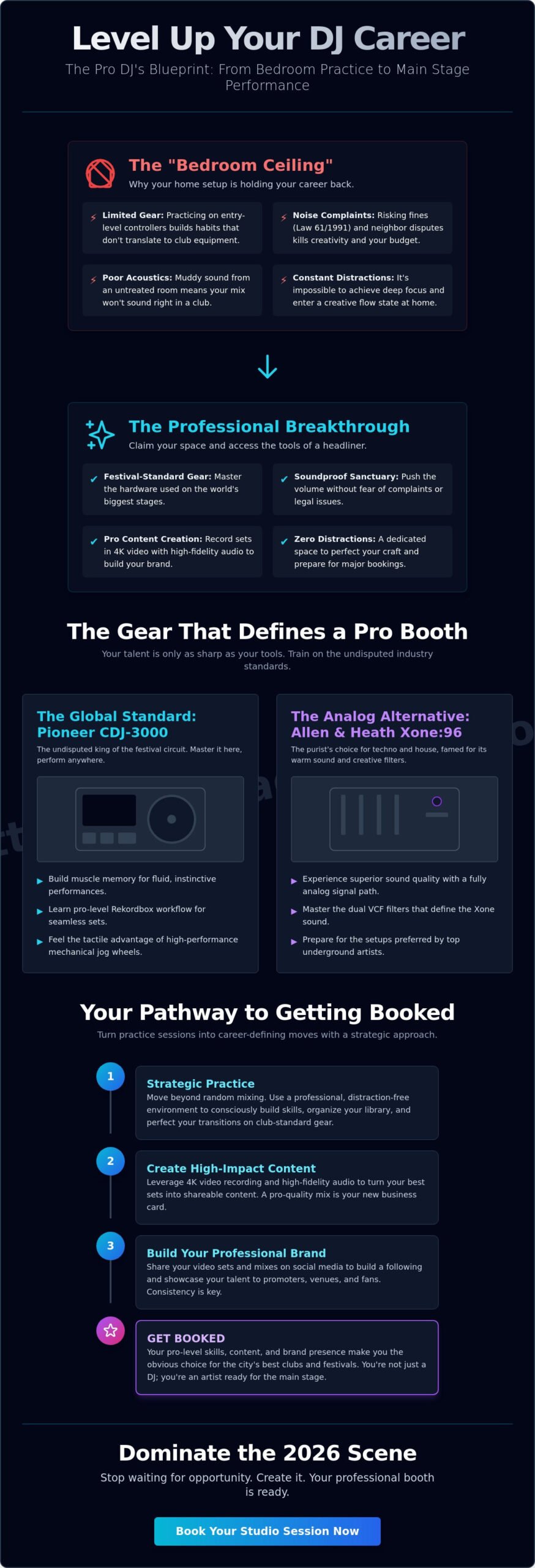 The Best DJ Studio in Timisoara: Your Professional Launchpad for 2026