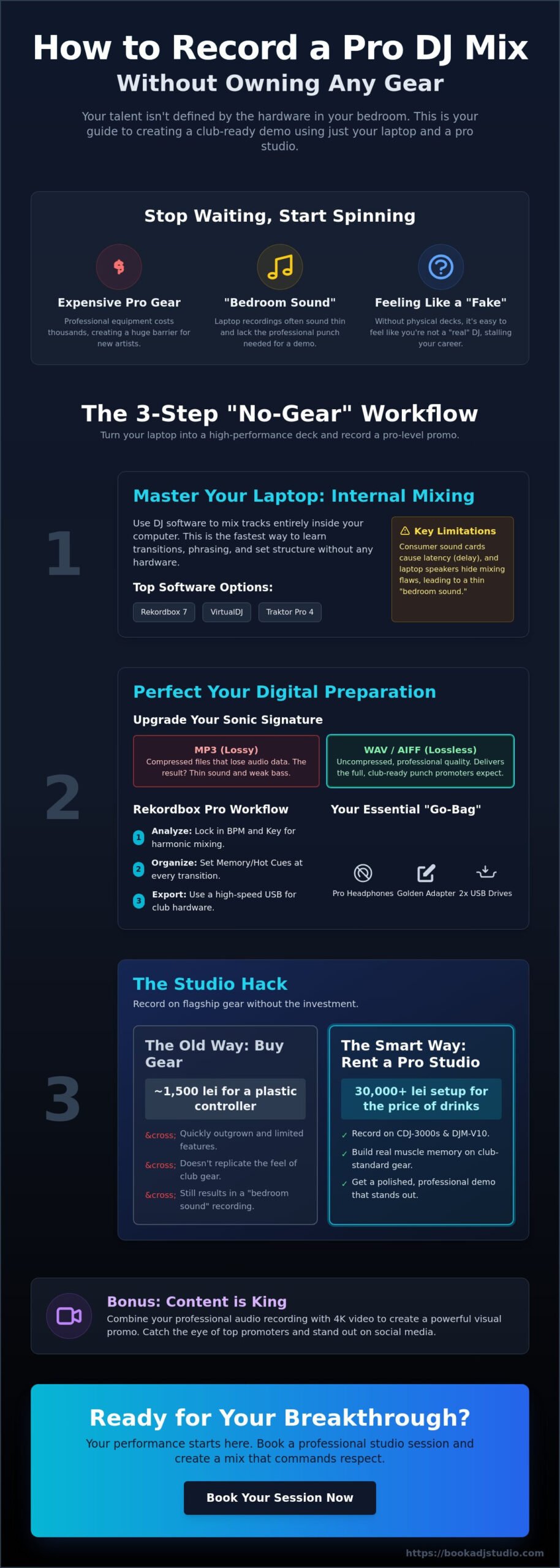 How to Record a DJ Mix Without Equipment: The Ultimate 2026 Guide