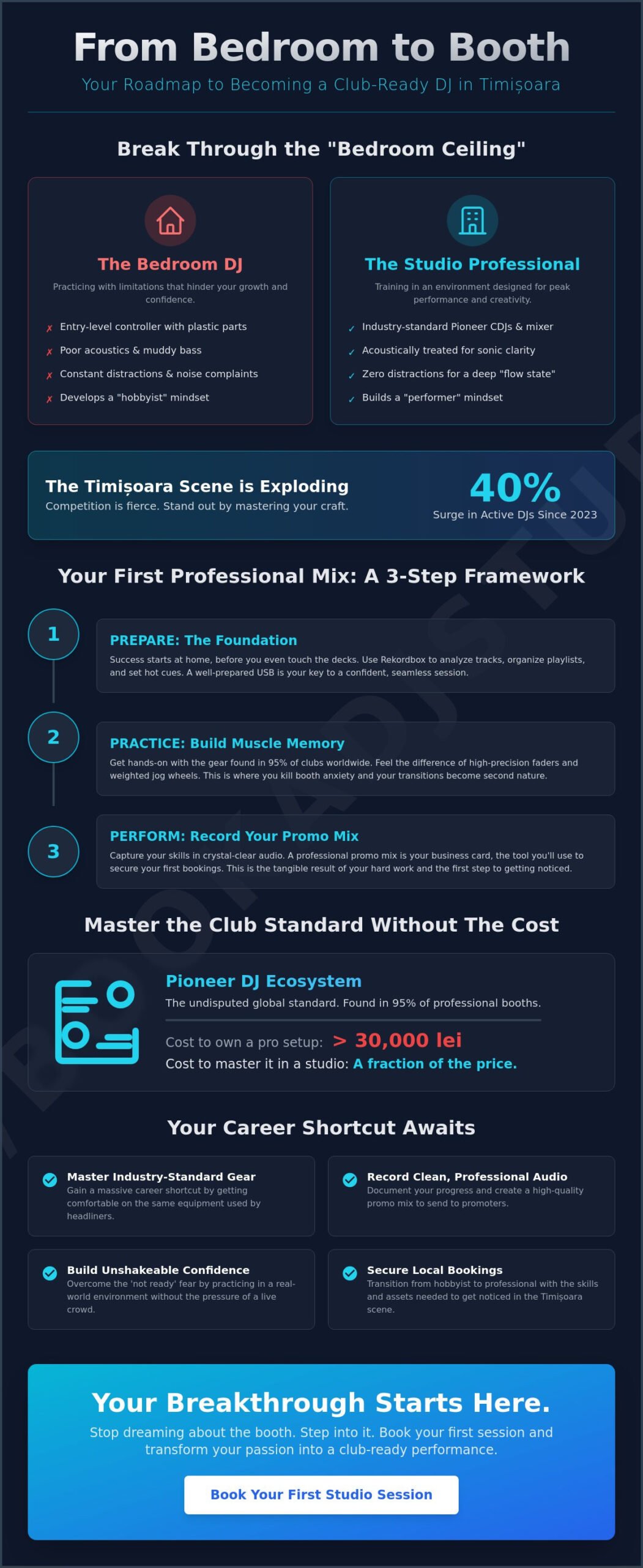 DJ Studio for Beginners in Timișoara: From Bedroom Hobbyist to Club Ready in 2026
