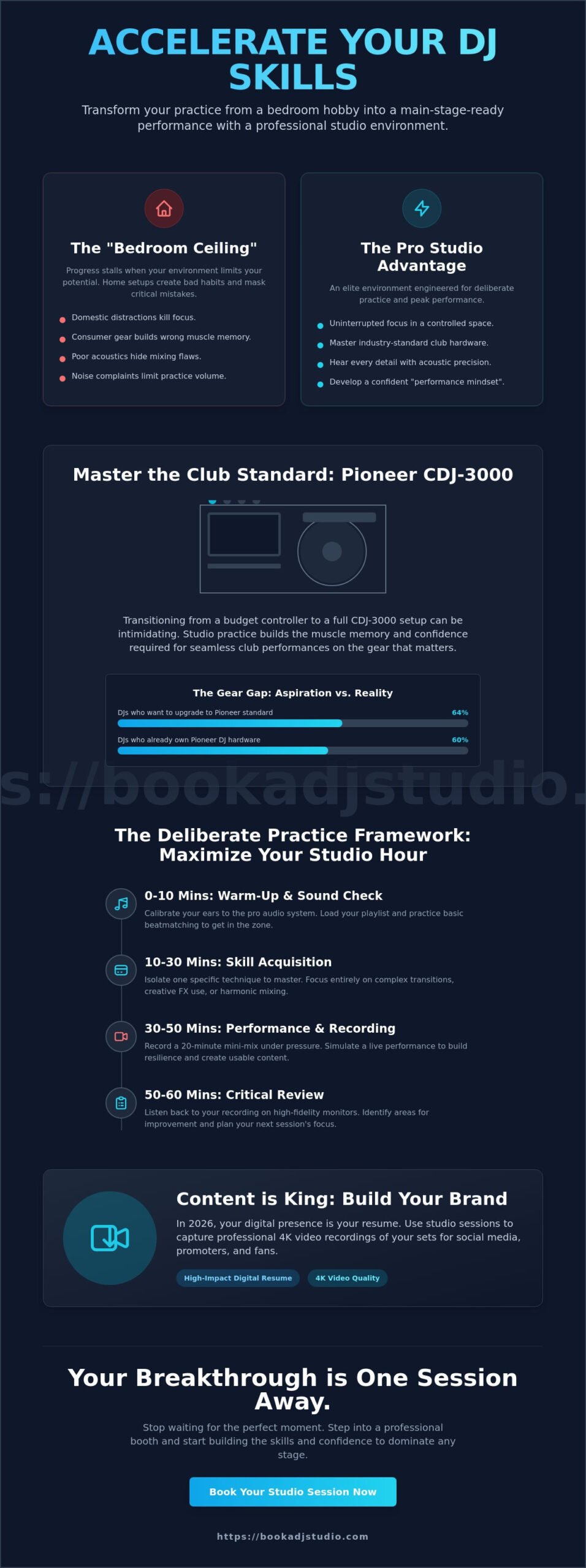 Accelerate DJ Skills with Studio Practice: The 2026 High-Performance Guide