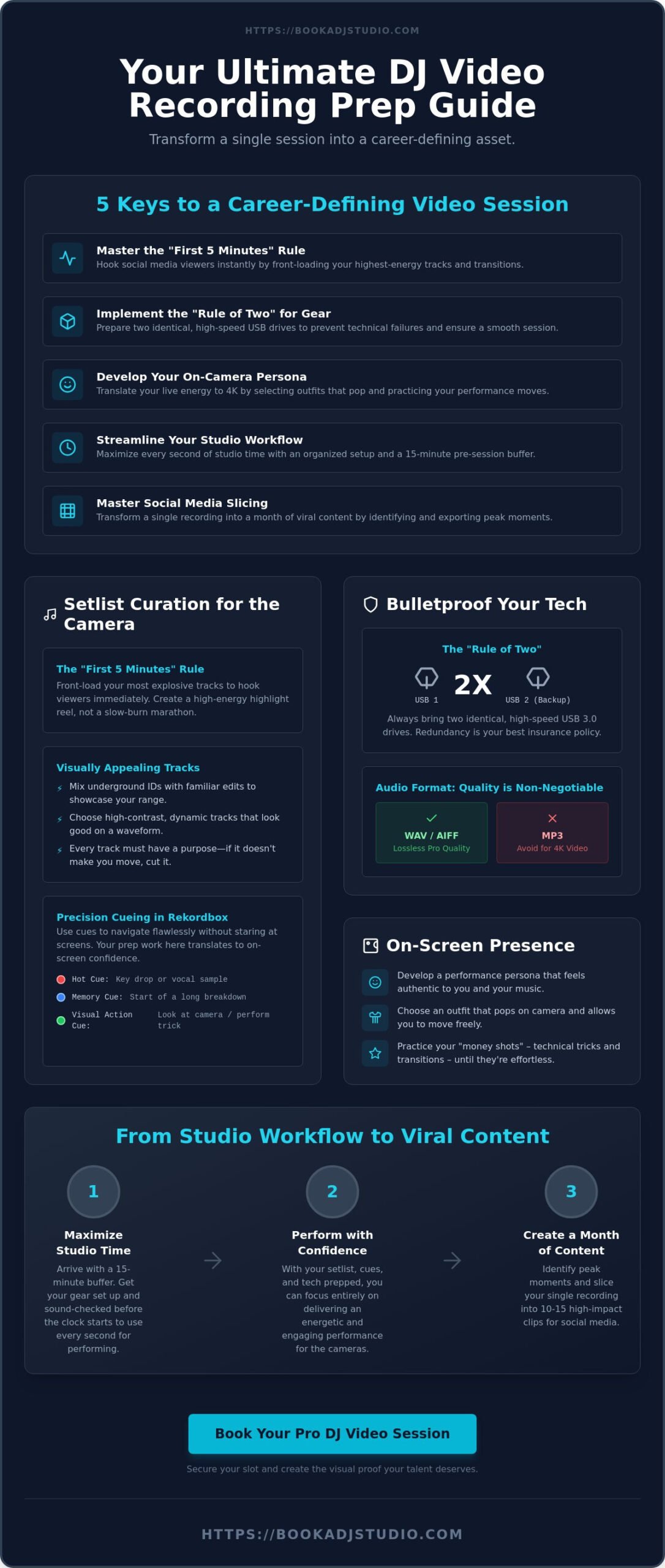 How to Prepare for a DJ Video Recording Session: The Ultimate 2026 Guide