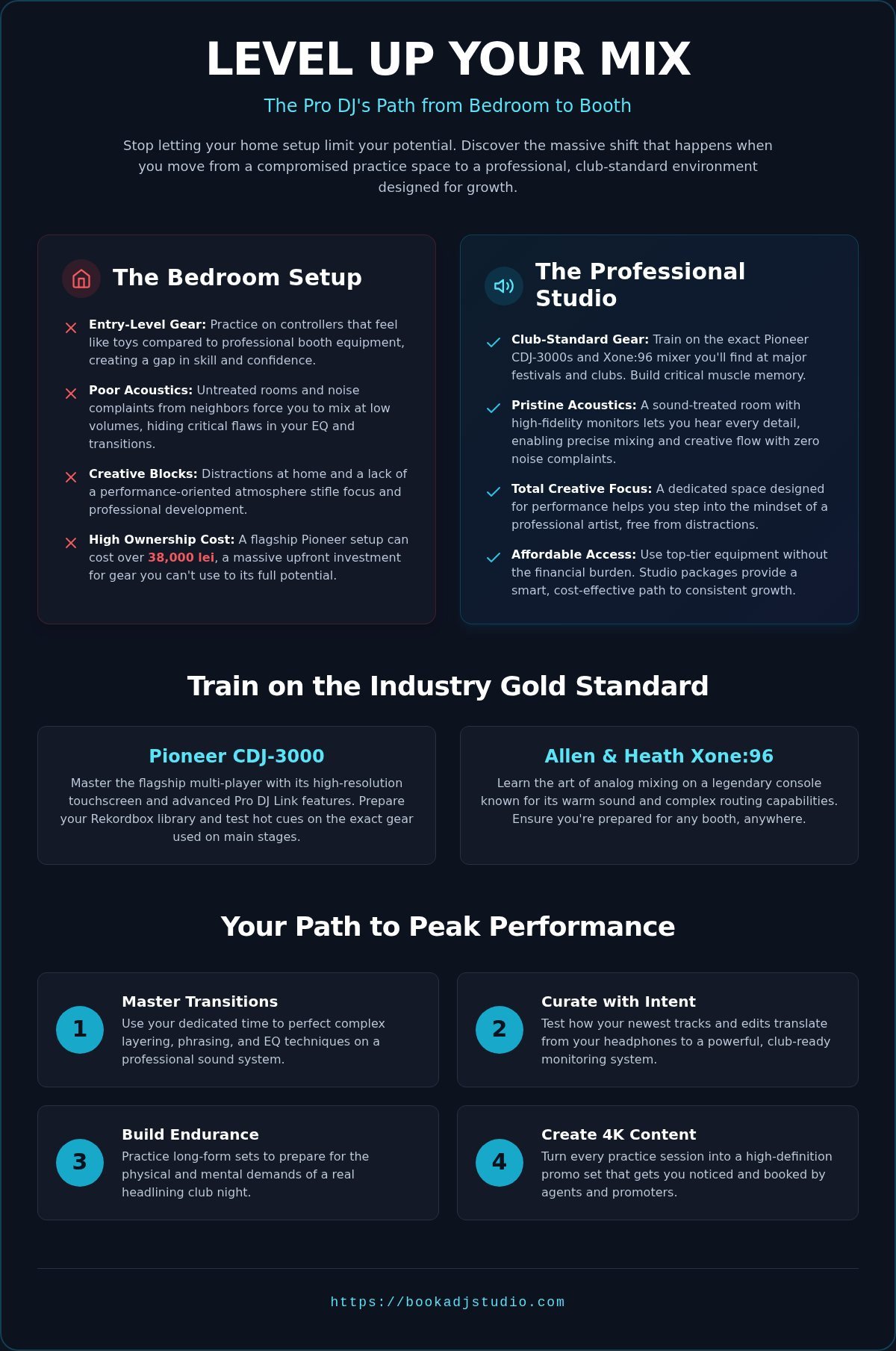 DJ Studio Packages in Timișoara: The Pro Guide to Leveling Up Your Career