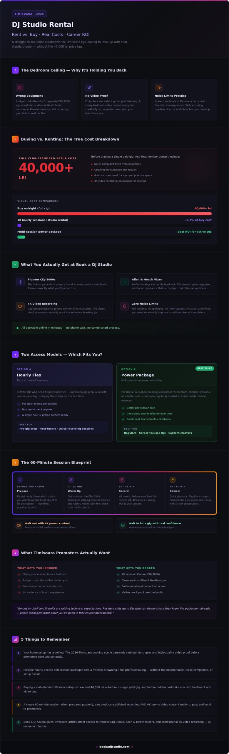 DJ Studio Rental Prices Timisoara: Your 2026 Guide to Professional Growth