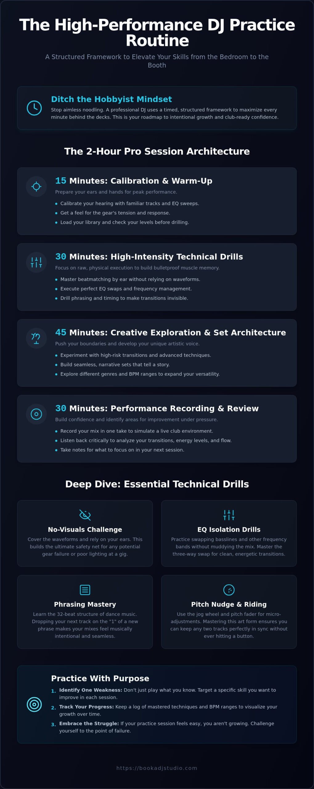Master Your Flow: The Ultimate DJ Practice Routine for 2026