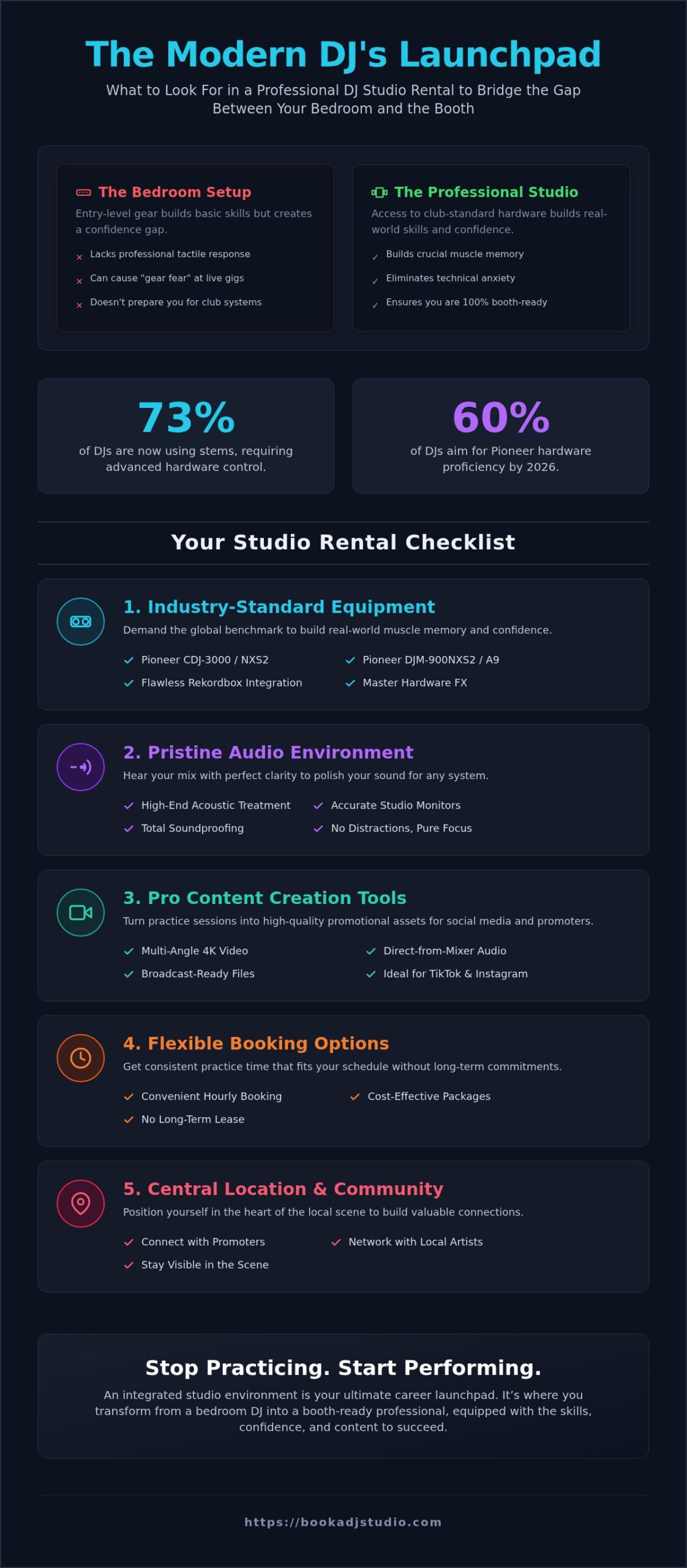 DJ Studio Rental in Timișoara: 2026 Pro Guide