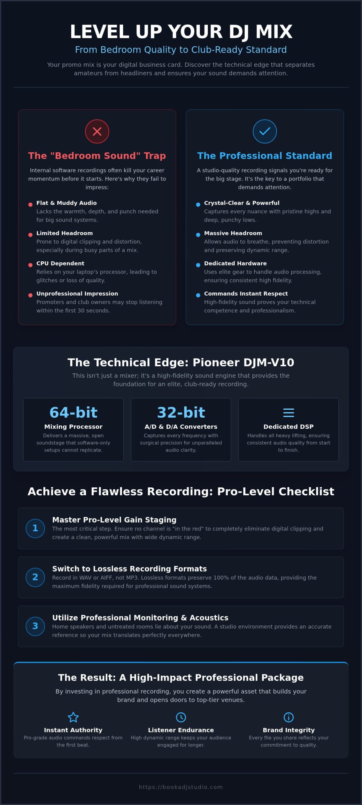 Pro Audio Quality for DJs in Timișoara: 2026 Career Guide