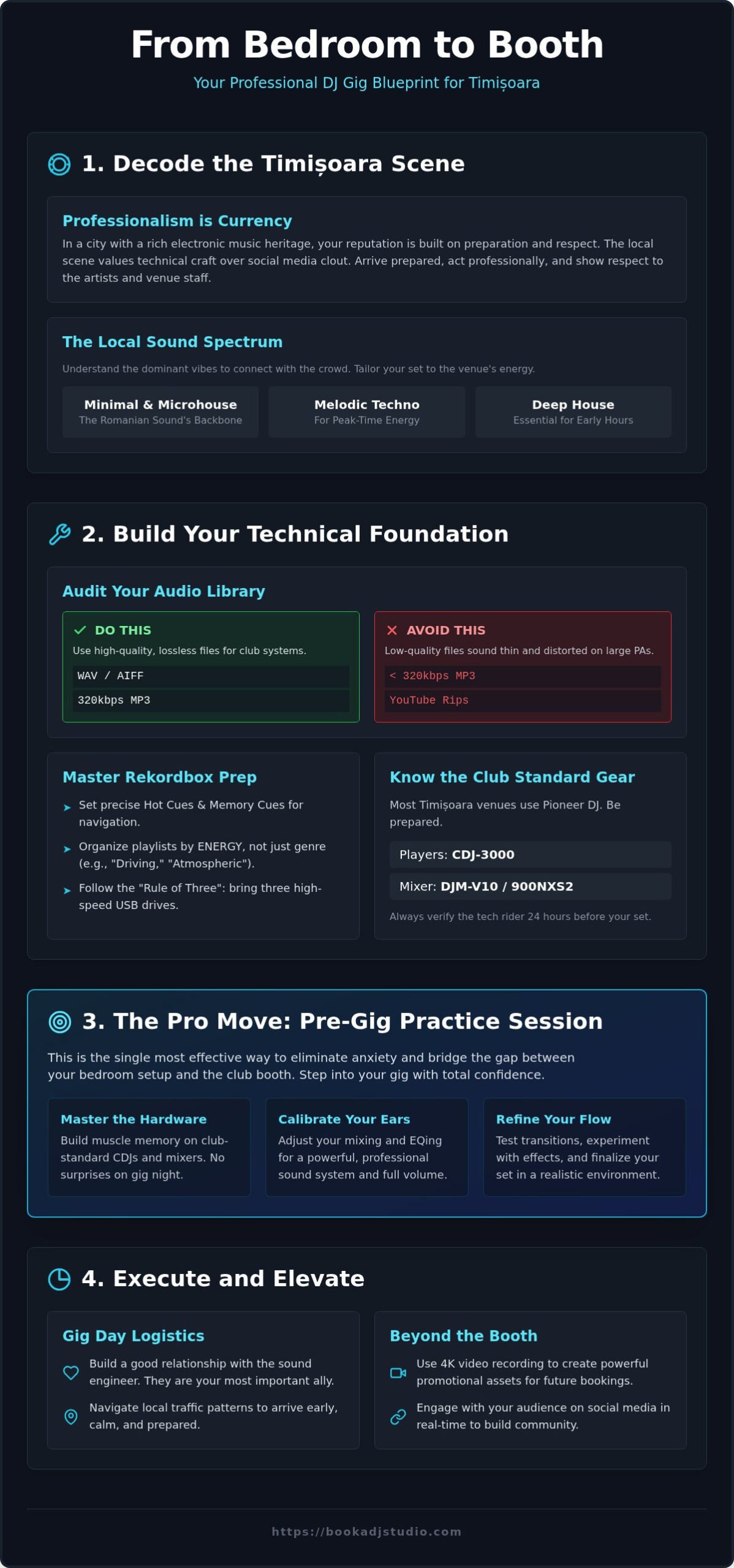 Pre-Gig DJ Practice Session Timisoara: The 2026 Pro Preparation Guide