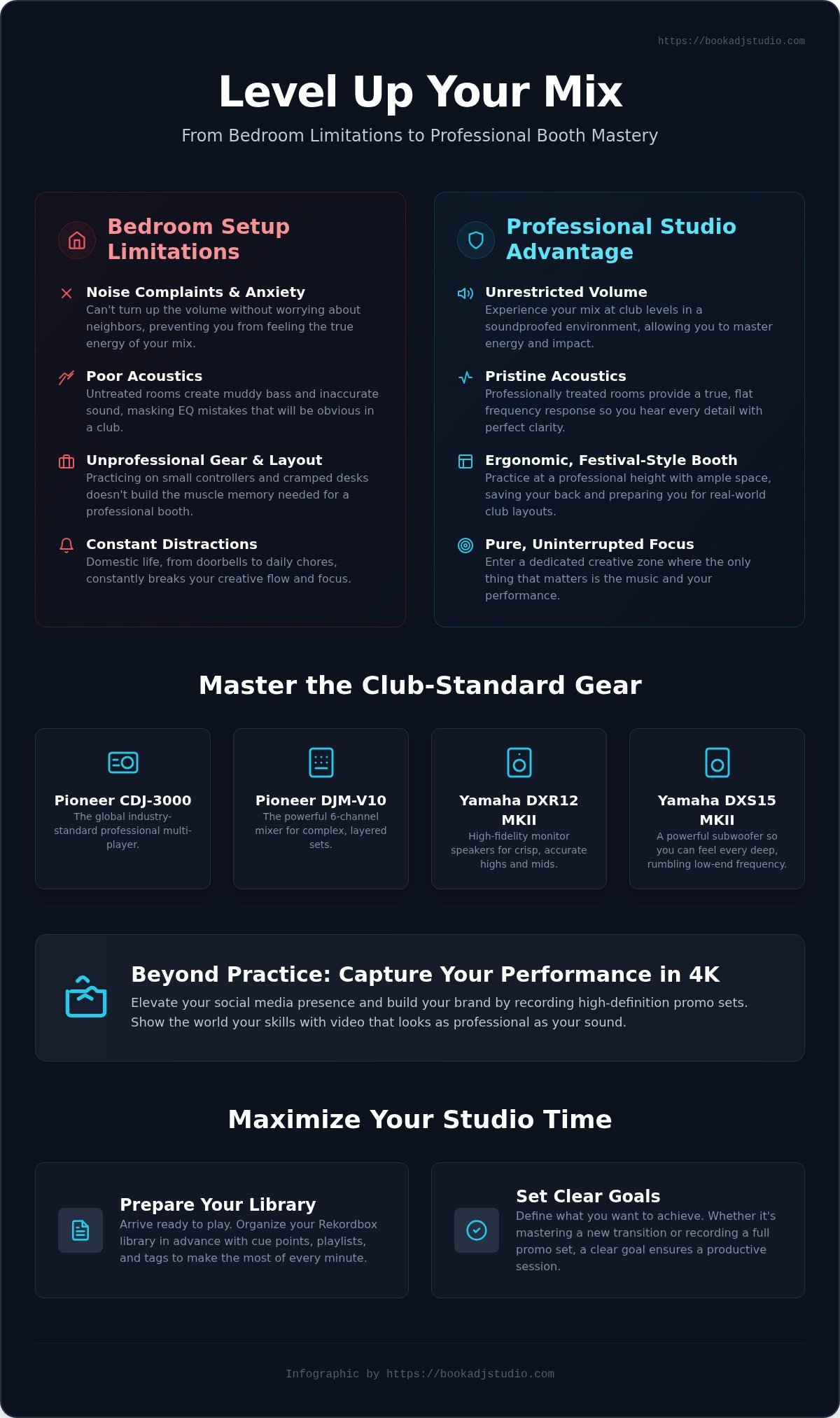Book a DJ Room in Timisoara: The Ultimate Space to Master Your Craft