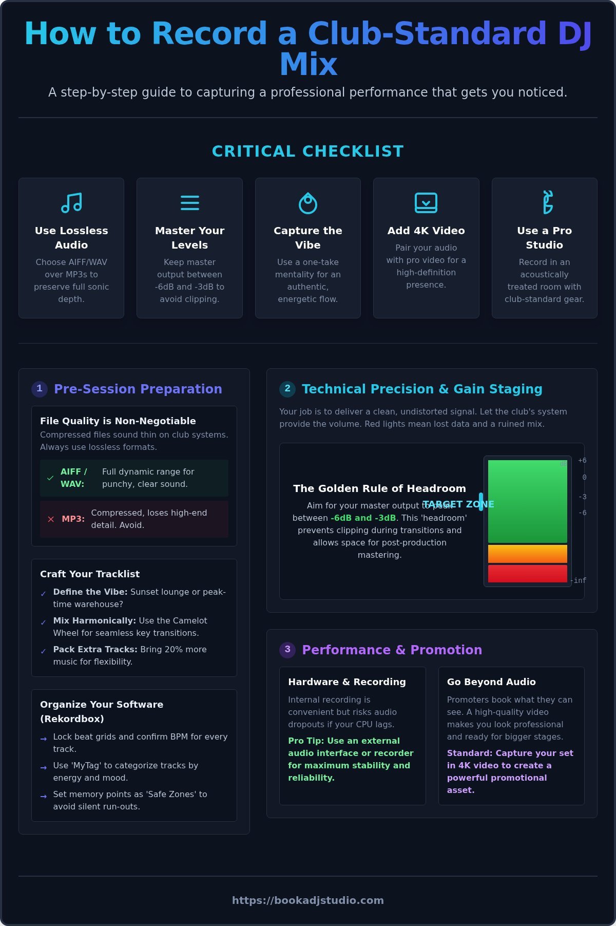 How to Record a Professional DJ Mix in 2026: The Ultimate Guide
