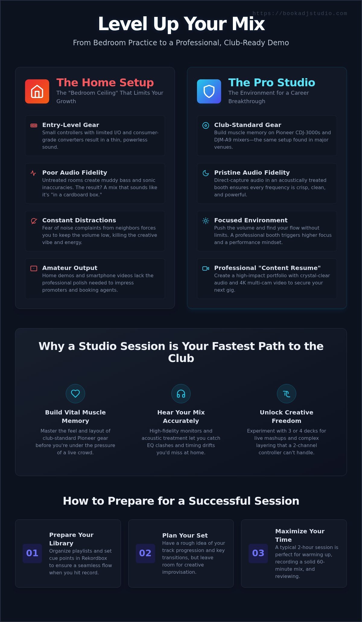 DJ Mix Audio Recording Timisoara: Capture Your Sound in a Pro Studio