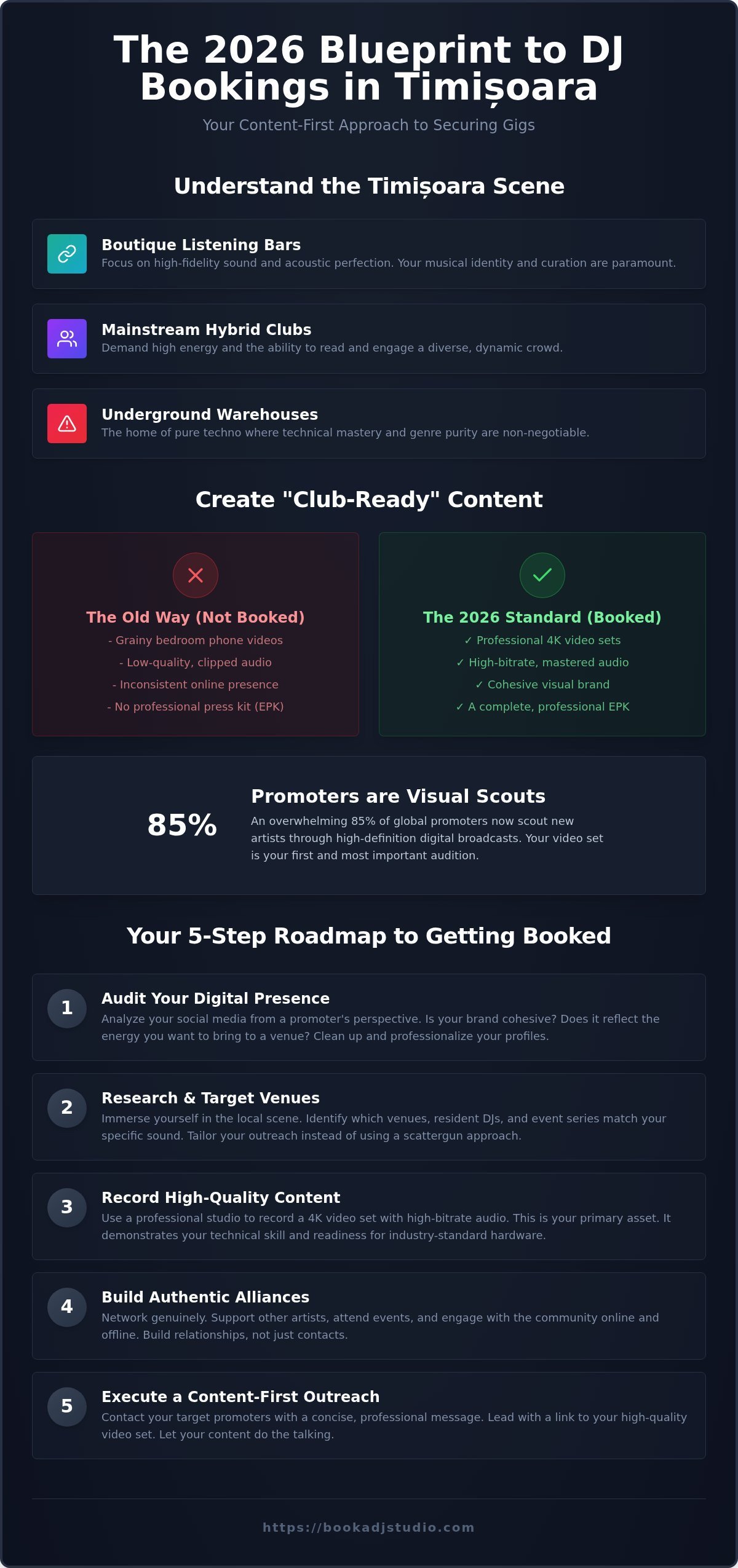 How to Get DJ Bookings in Timișoara: The 2026 Insider’s Guide