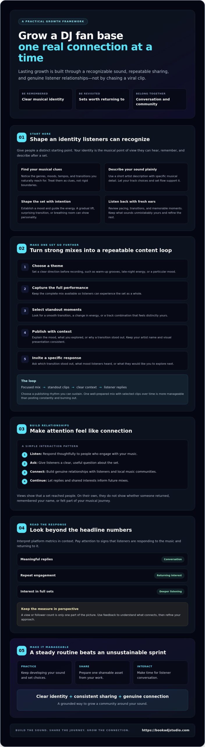 How to Grow Your DJ Fan Base: A Practical Guide for 2026