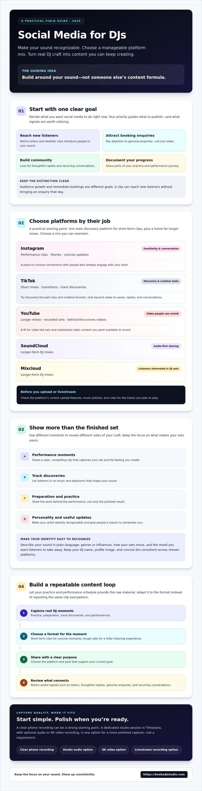 Social Media for DJs: 2026 Guide to Growing an Audience