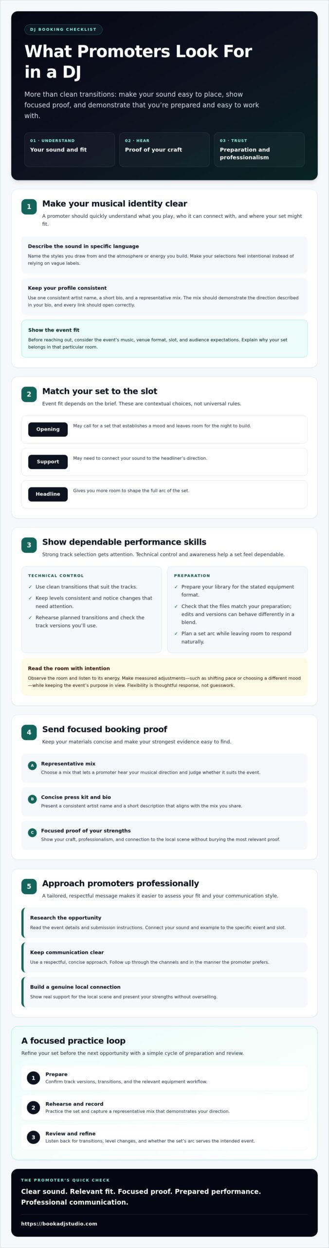 What Promoters Look for in a DJ in 2026: The Checklist