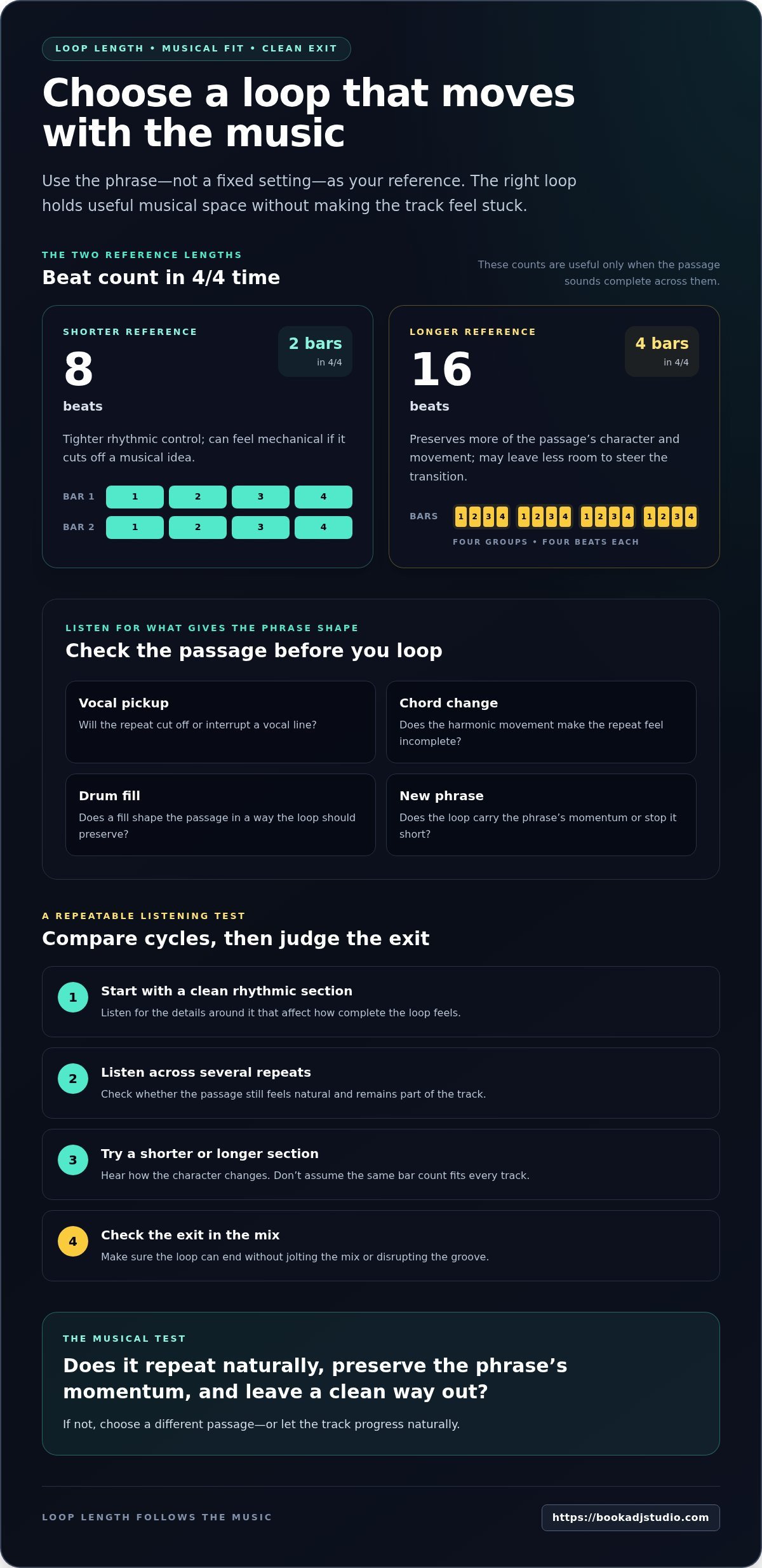 How to Use Hot Cues and Loops Effectively in a DJ Set