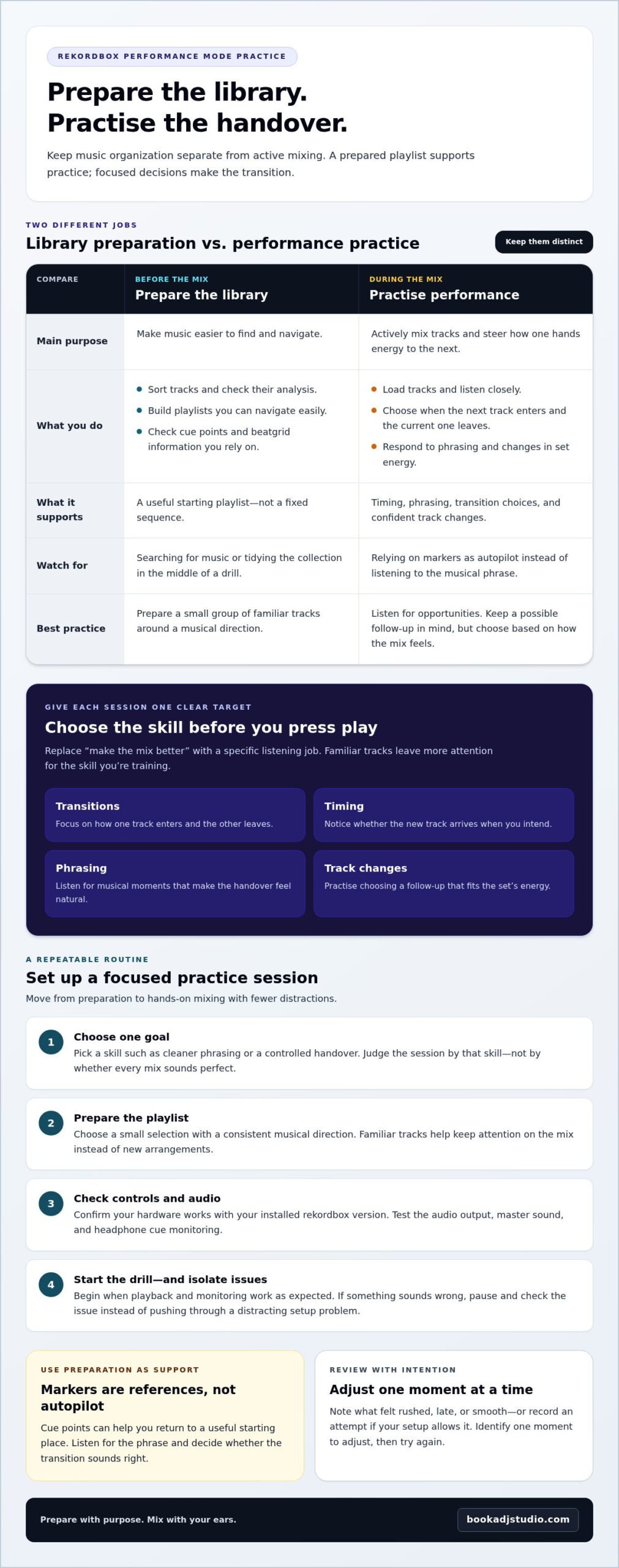 Rekordbox Performance Mode Practice: A Practical Guide to Better DJ Sets