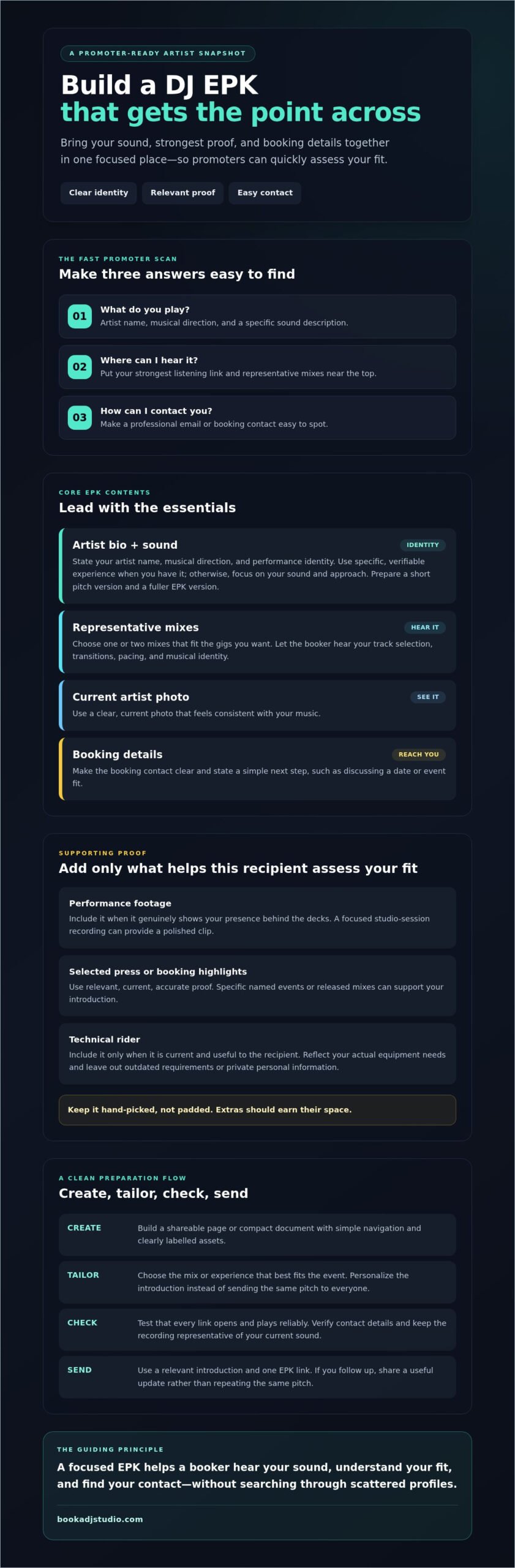 DJ EPK: Build a Press Kit That Gets You Booked