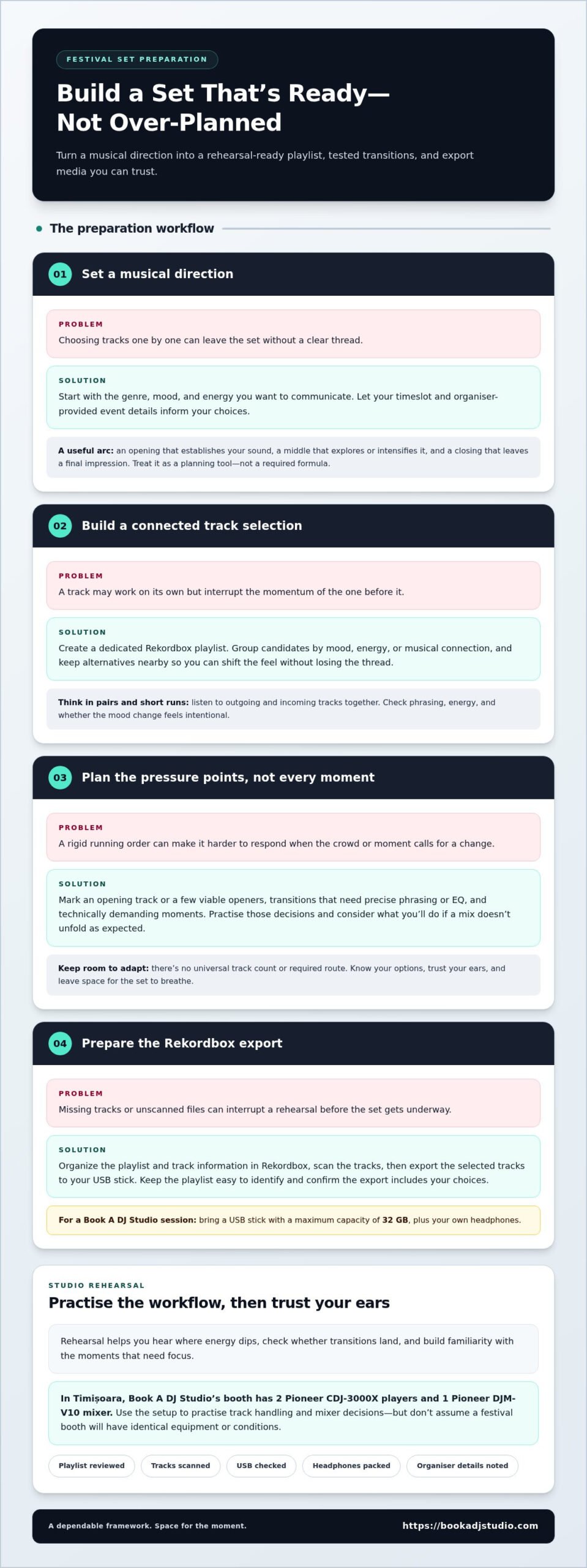 Studio Prep for Festival Sets: A DJ's Stage-Ready Guide